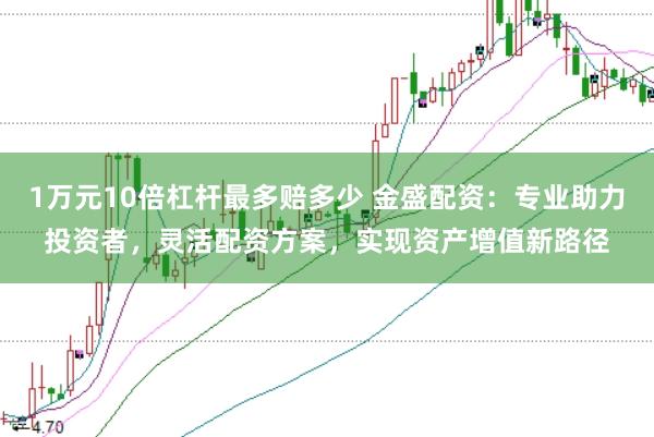 1万元10倍杠杆最多赔多少 金盛配资：专业助力投资者，灵活配资方案，实现资产增值新路径
