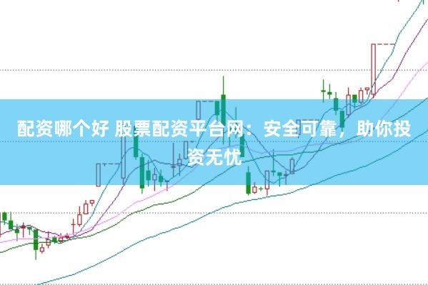 配资哪个好 股票配资平台网：安全可靠，助你投资无忧