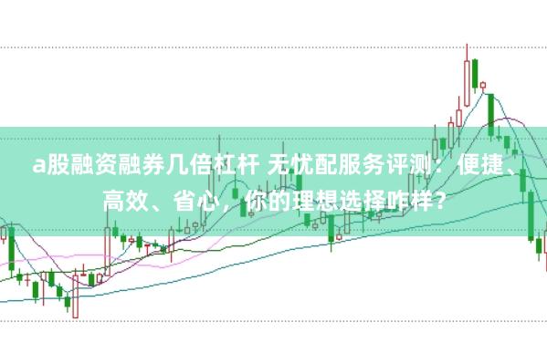 a股融资融券几倍杠杆 无忧配服务评测：便捷、高效、省心，你的理想选择咋样？