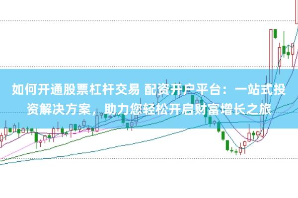 如何开通股票杠杆交易 配资开户平台：一站式投资解决方案，助力您轻松开启财富增长之旅