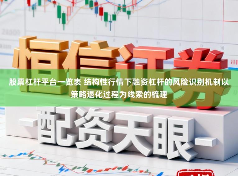 股票杠杆平台一览表 结构性行情下融资杠杆的风险识别机制以策略退化过程为线索的梳理