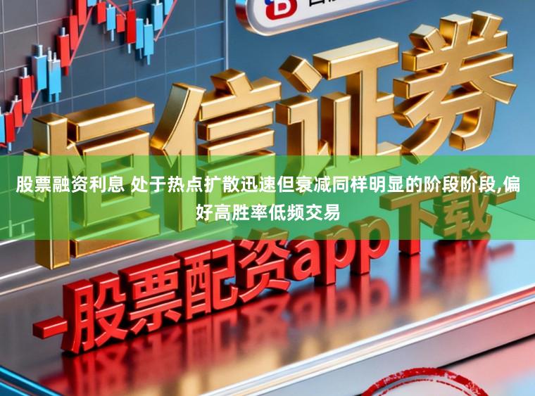 股票融资利息 处于热点扩散迅速但衰减同样明显的阶段阶段,偏好高胜率低频交易