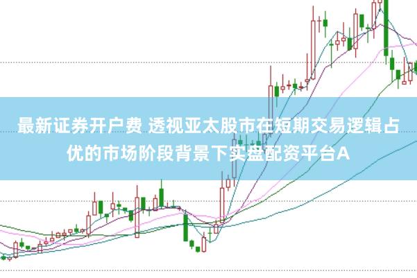 最新证券开户费 透视亚太股市在短期交易逻辑占优的市场阶段背景下实盘配资平台A