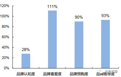 直播电商系列 字节跳动打造以算法为核心app工厂,矩阵产品体系全球化扩张,实现现象级增长