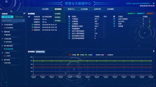 智能工厂设备无人值守系统方案