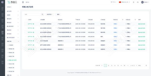 数商云b2b交易平台 数字化转型助企业成本降低