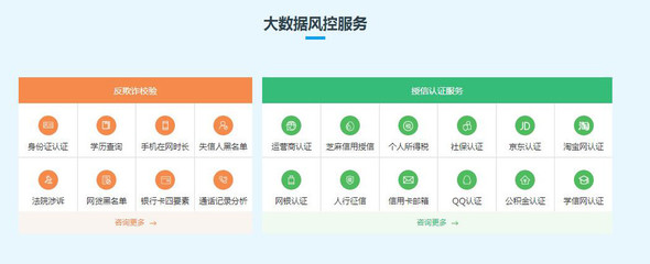 【互融云】借条审核系统开发 互联网金融系统 贷款系统软件 小额贷款系统开发 贷款中介系统开发 控制系统图片_高清图_细节图