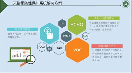 清远文物预防性保护系统公司|清远文物预防性保护系统公司批发价格|清远文物预防性保护系统公司厂家|清远文物预防性保护系统公司图片|免费B2B网站